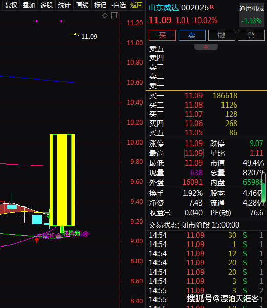 特斯拉儿童车+电动工具配件+换电+工业母机2天2板！IM电竞 竞猜 IM电竞娱乐还有机会吗？(图1)