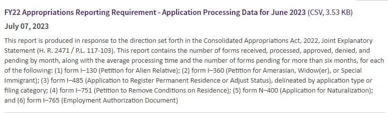 谈球吧体育最新！美国移民局更新2023年6月申请审理数据(图1)