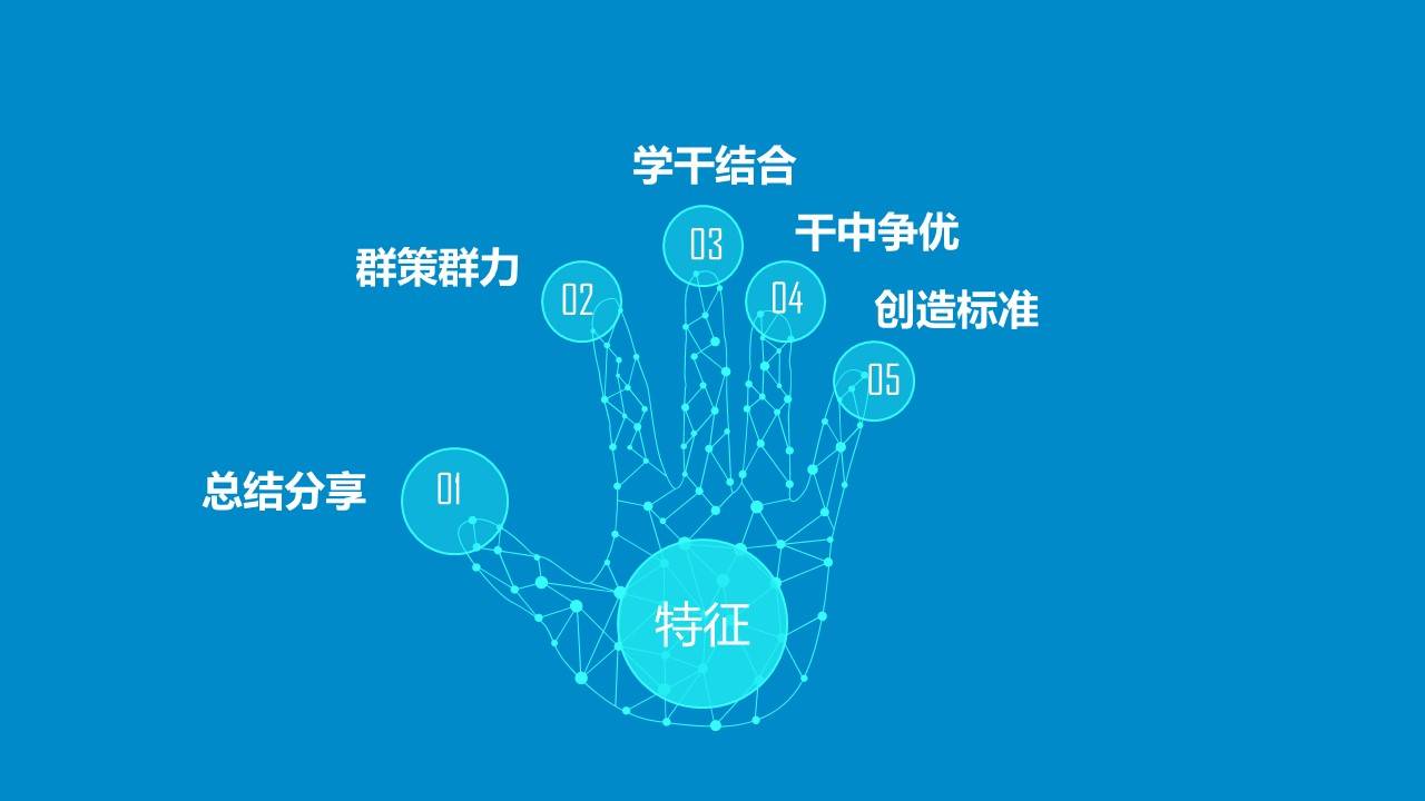 学习型团队建设指南