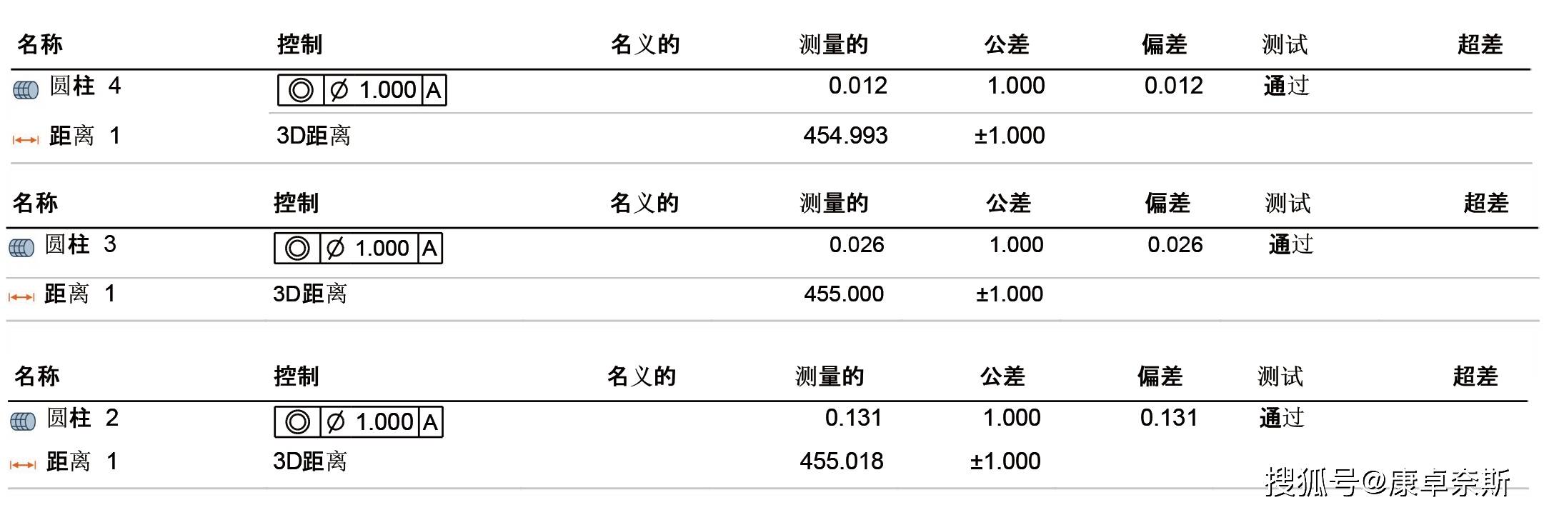 开云（kaiyun.com）关节臂测量机已成为矿山机械装配精度评估的首选测量设备(图6)