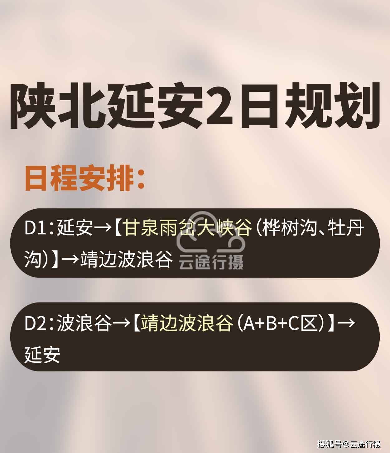 陕西陕北延安甘泉雨岔大峡谷+榆林靖边波浪谷2日旅游攻略路线图（原创）