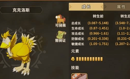 【石器时代觉醒4】转抓宠攻略