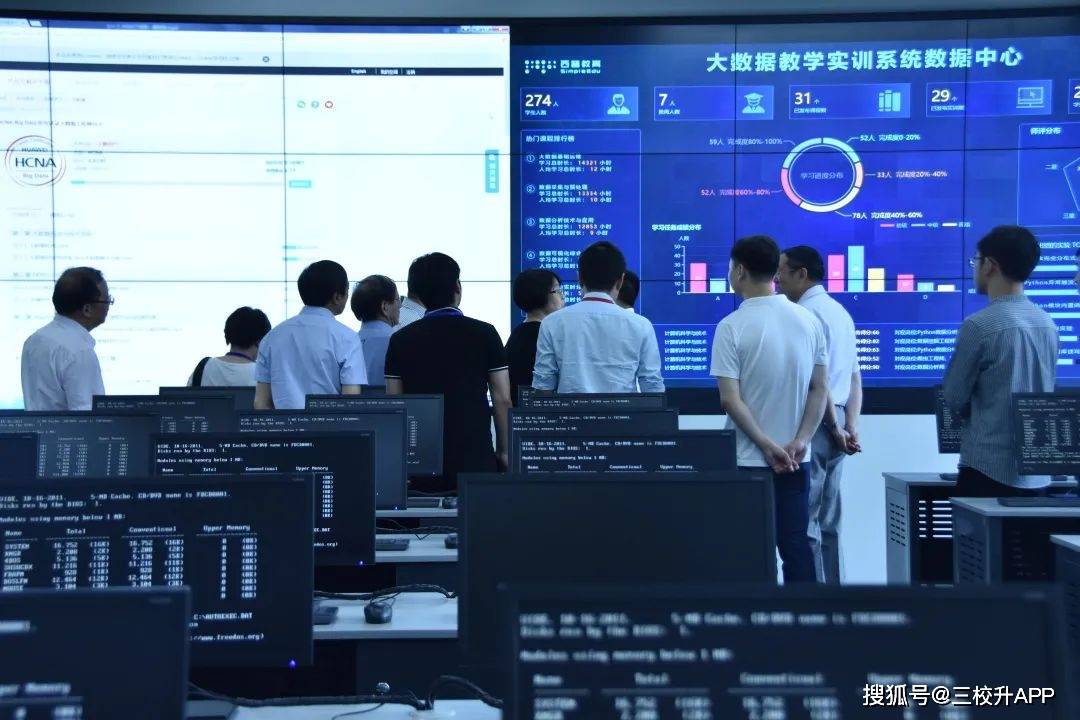 大数据技术专业_数据保护技术  第1张