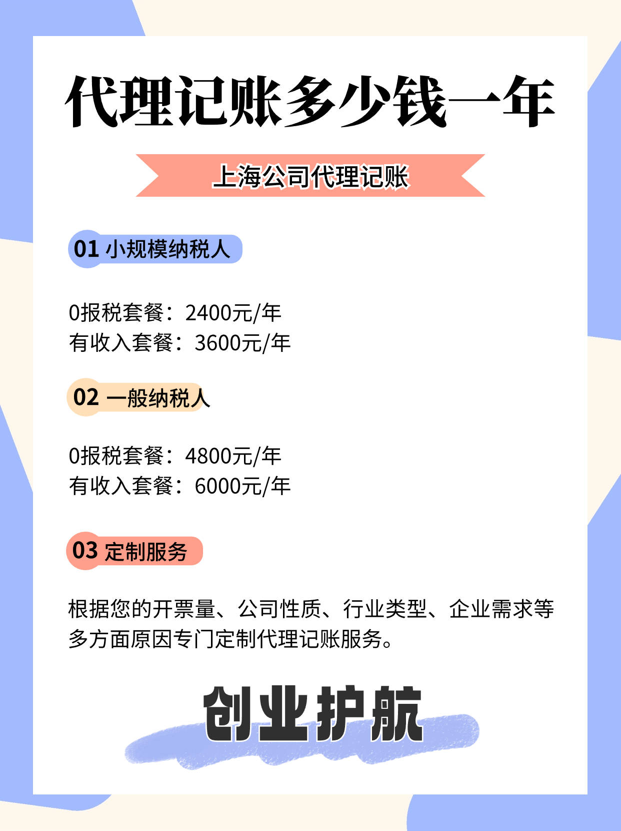 注册公司代理记账工资高吗