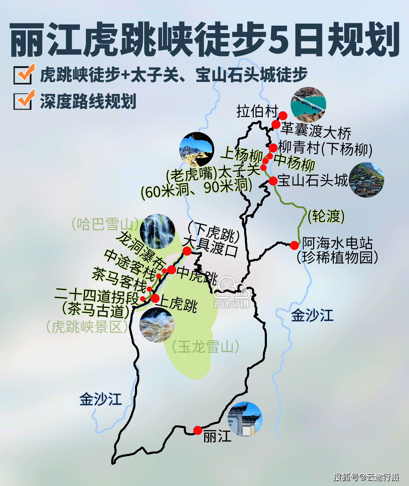 云南丽江虎跳峡高路徒步+太子关石头城徒步5日深度旅游路线图攻略（原创）