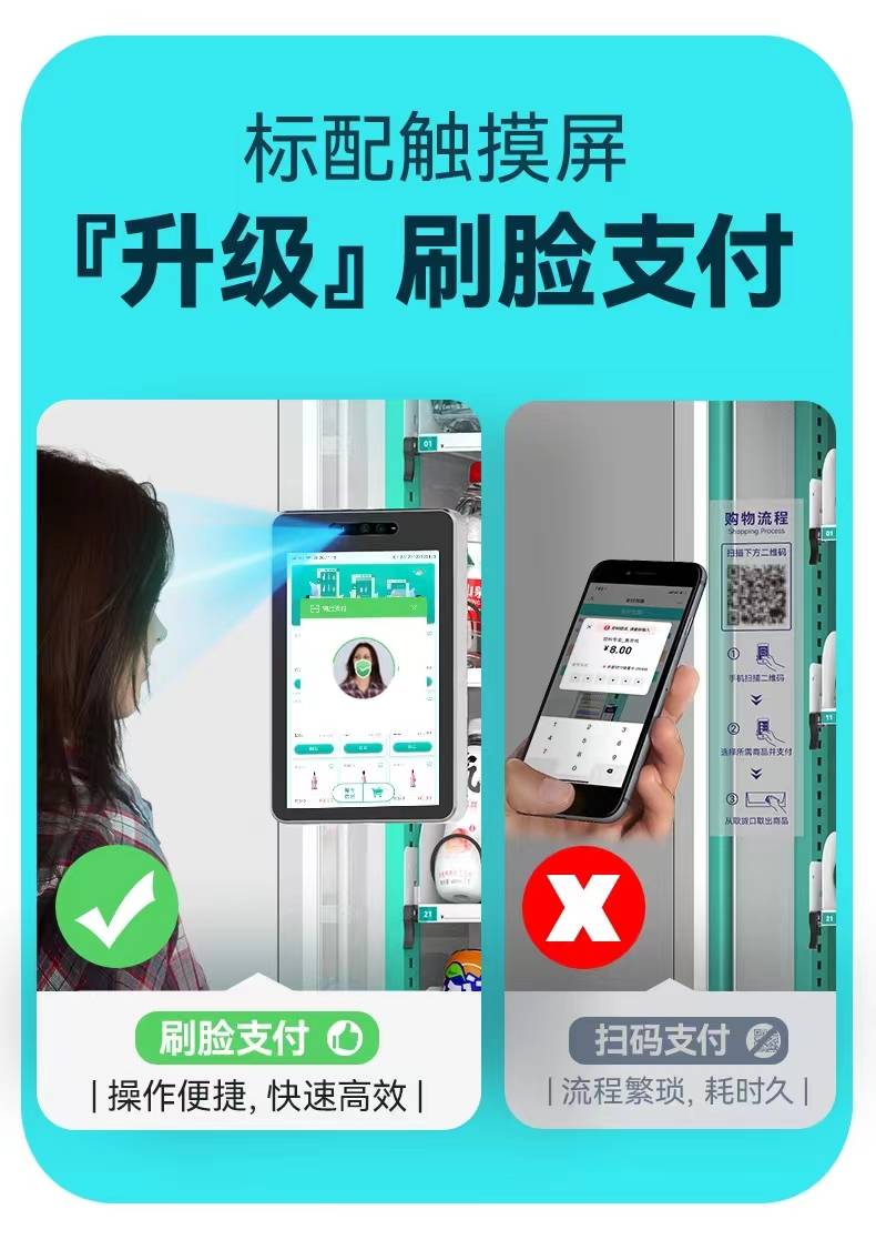 伟德入口低成本高效率AI智能售货柜的运营优势你get了吗？(图2)