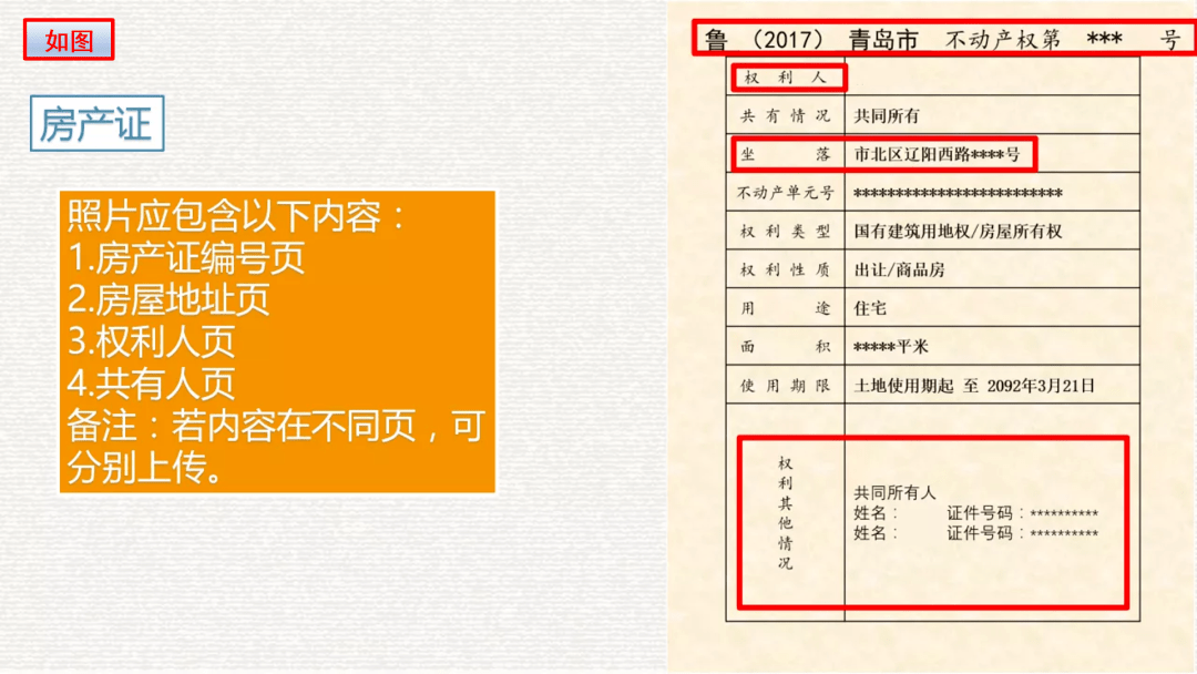 户籍情况一致的产权证（100%产权，用途需为住宅）或租用公房凭证等材料。