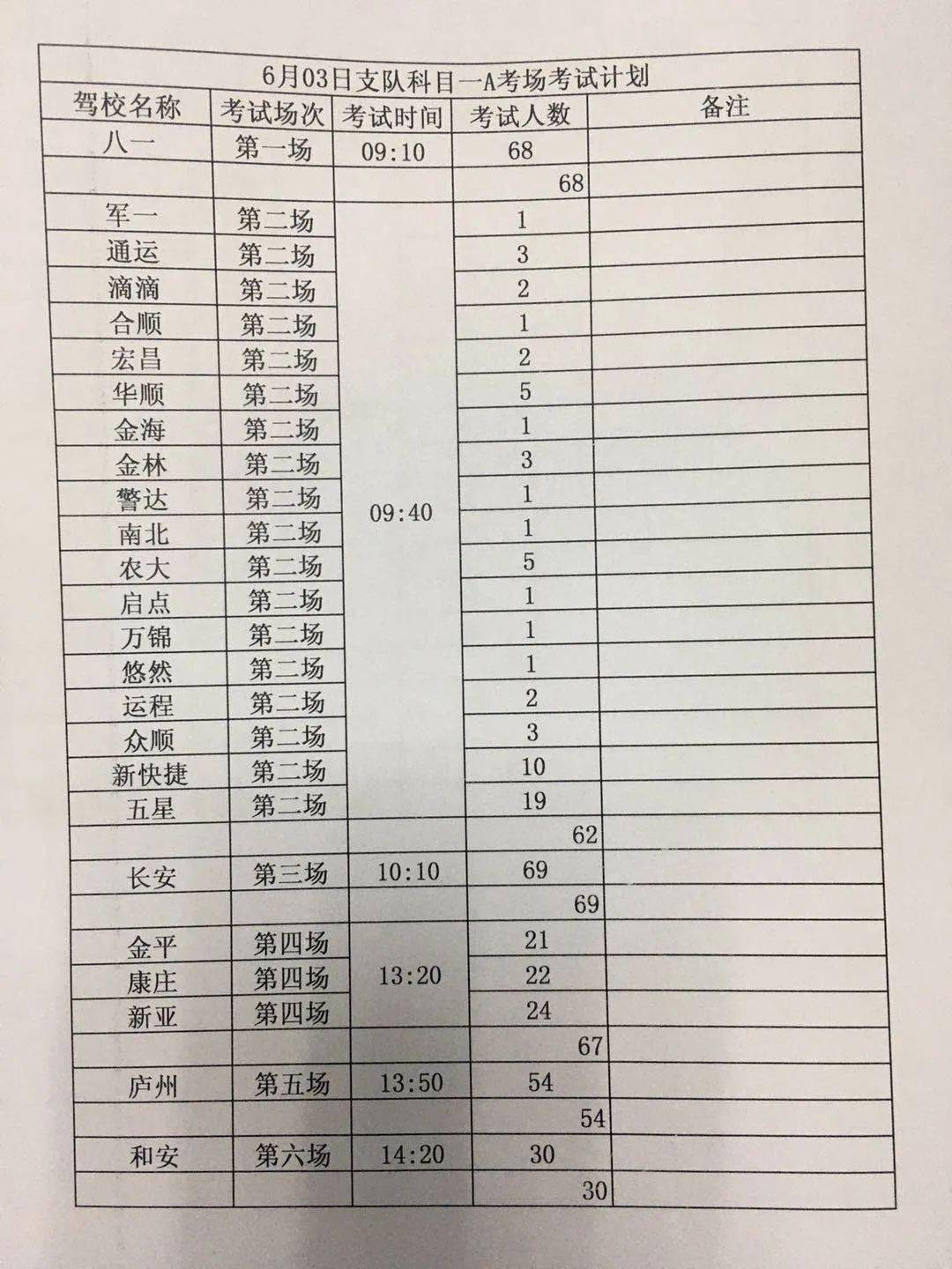 2016科目一仿真考试_b二科目一仿真考试_2015科目四仿真考试