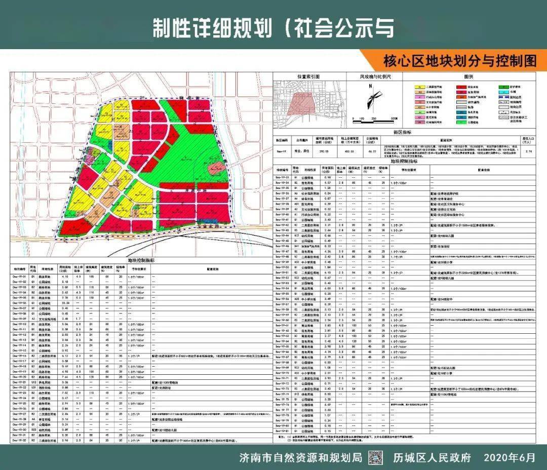 山水区人口_广西一座人口最多的城市, 人口将近800万, 被誉为山水城市(3)