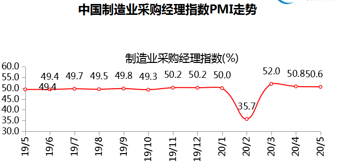 莱山区gdp_山东省这座新区,力争今年GDP达到6000亿,青岛又发展机遇(3)