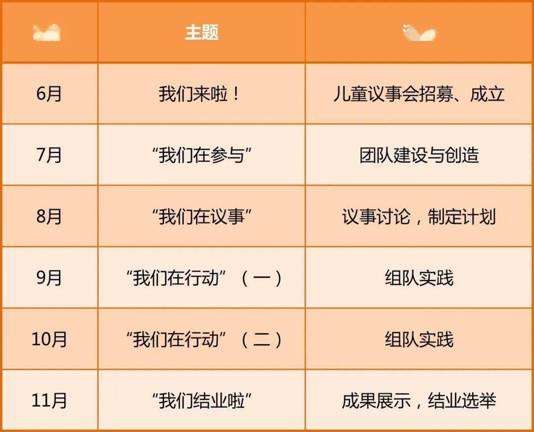 高东镇2020GDP_2020年高东镇应届毕业生网络招聘会9点开播