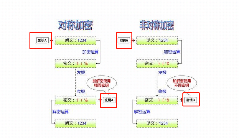 BIMMAKE保存只有gdp_情侣牵手图片只有手(3)