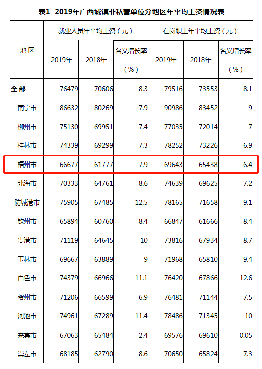 实有人口管理员工资_门头沟区实有人口管理员招聘