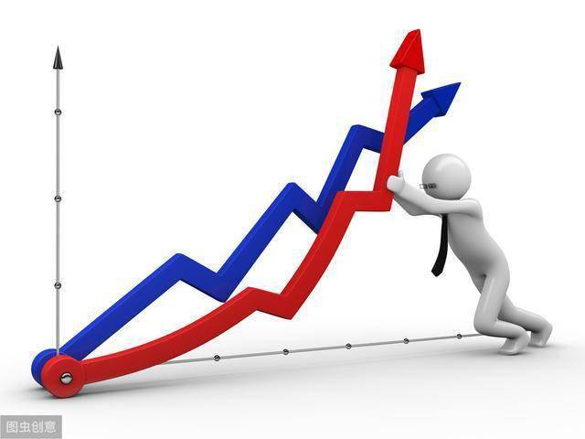 2020年中国6月gdp_中国gdp变化图