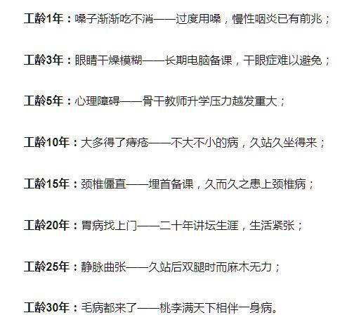 中国教师人均寿命_中国人均寿命变化图