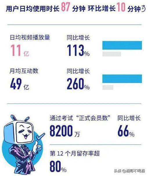 B站人口流失_农村人口流失