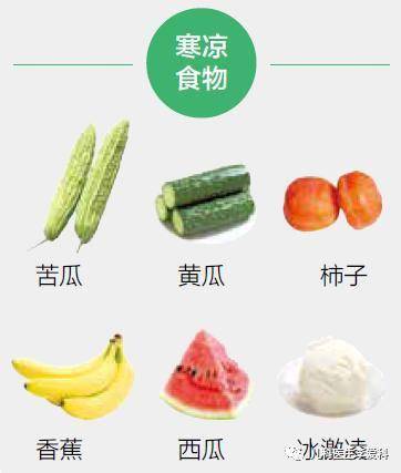 西瓜是凉性还是温热 2791f3b0bb7741db8f09963b6c1ca42b.jpeg