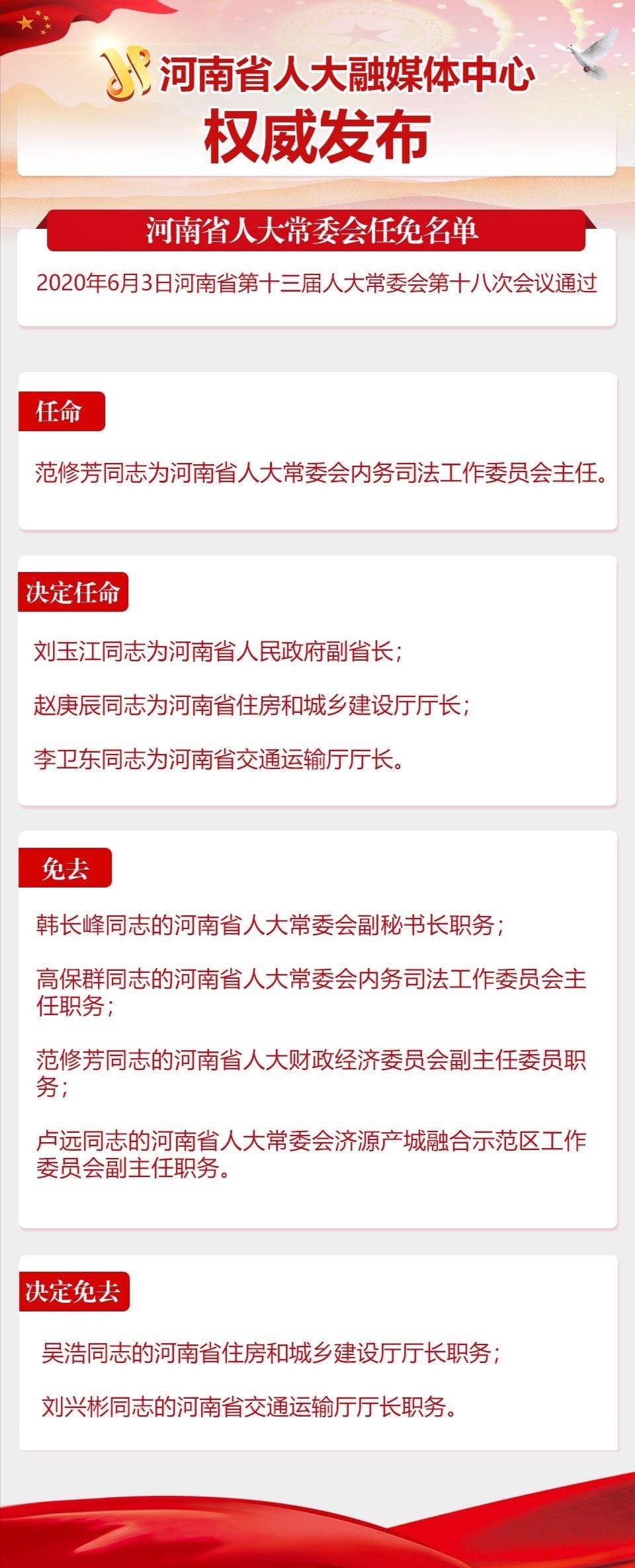 刚刚!河南省人大常委会通过一批人事任免,刘玉江为河南省副省长