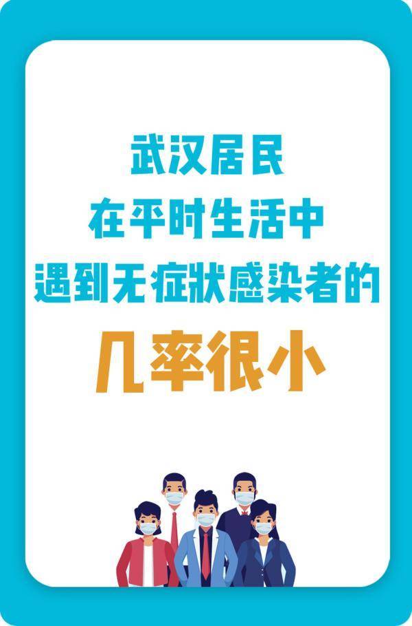 工作|武汉核酸结果公布后 如何做好常态化防护？