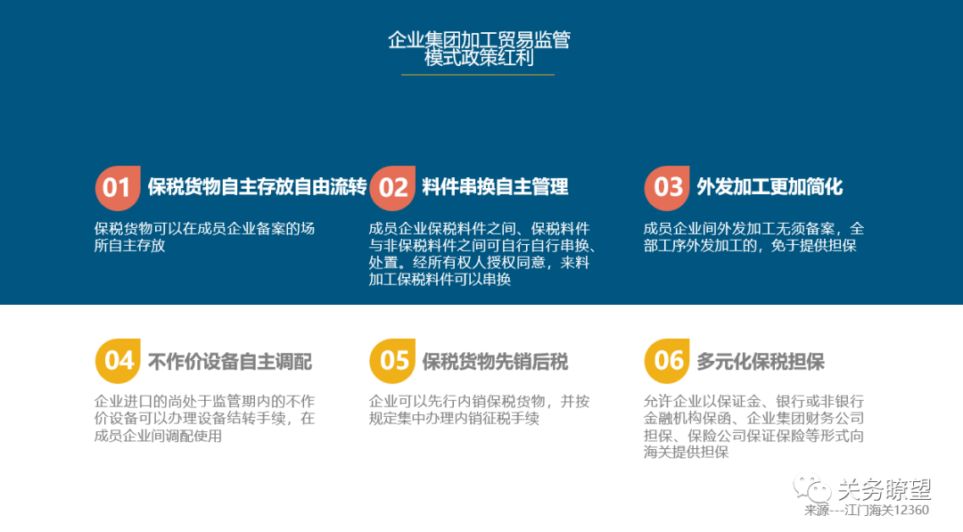 关务前沿丨企业集团加工贸易监管