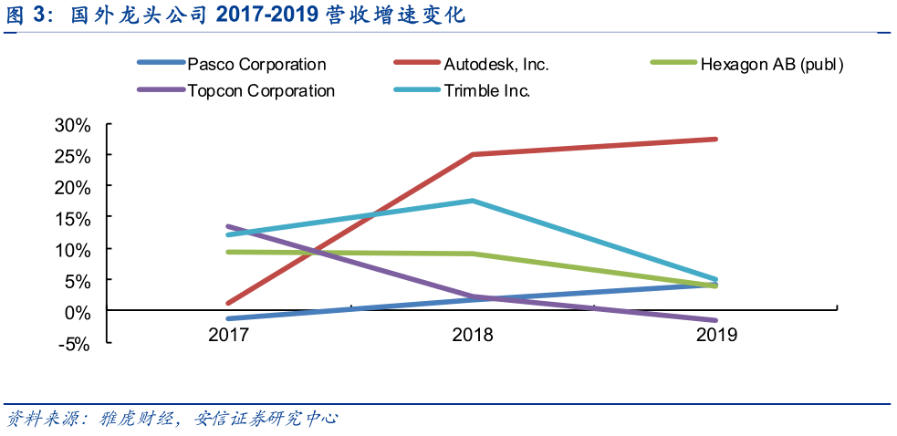 2021年中国各市gdp_2020年各市gdp排名(2)