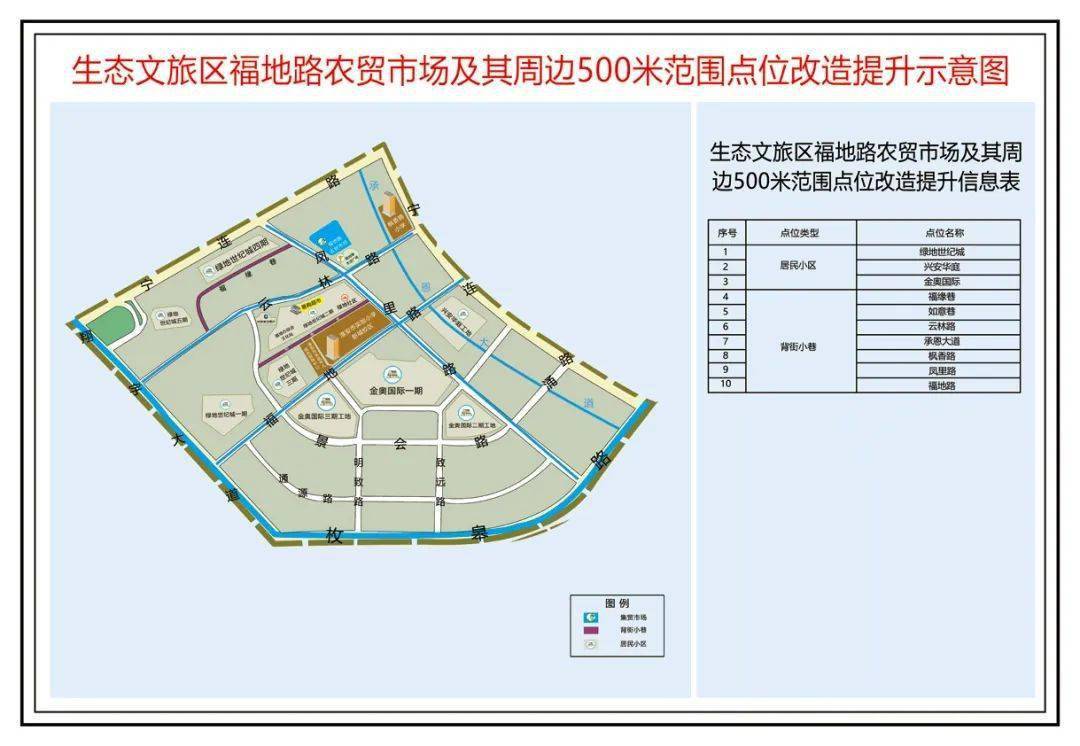 淮安主城区人口_买铺三字金经,人从众才是关键(3)