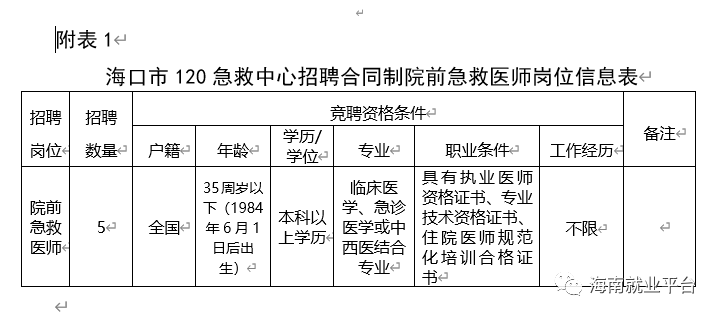 海南省海口人口2020总人数是多少_海南省海口龙湖地产(2)