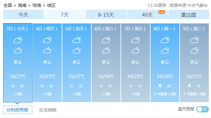 985f8856620b475da3980f3a88bc4595.png