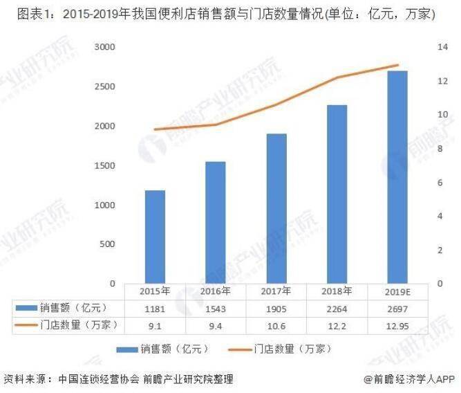 中国人口清除计划_为促进人口均衡发展.完善人口发展战略.党的十八届五中全(2)