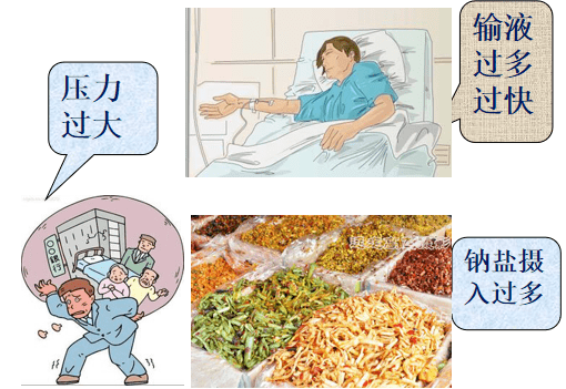 心脏总是罢工怎么办?急诊科医生有话要说