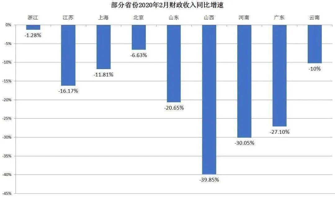 倒数第2位仅是印度人均gdp_如何看待印度2019年第二季度gdp增速只有5(3)