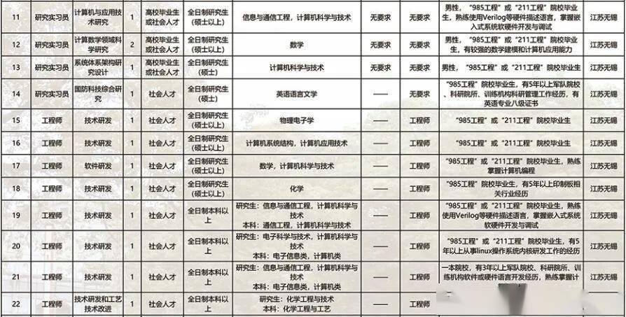 借上军队人口最多的国家是_借酒消愁的图片