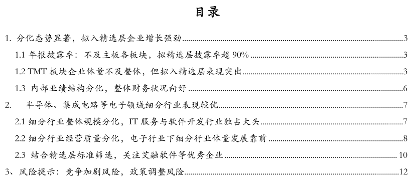 【新三板TMT板块2019年报点评】5996%企业净利润有所提升拟入精选层营业收入同比增长中值1501%