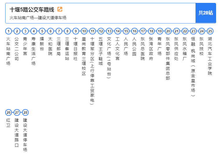 80路公交线路信息