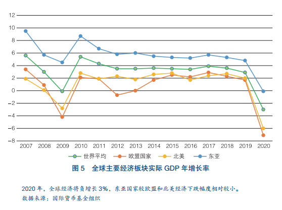 世界gdp变化视频热泪盈眶_超然的1968 2016世界各国GDP排名变化,最后看的热泪盈眶(3)