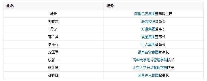 湖畔|湖畔大学课堂笔记曝光：王小川亲自记录，马云布置作业＂开天眼＂ 了 ！学费 28 万