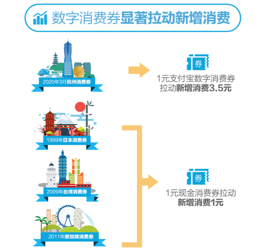 天津gdp下调5000亿为啥_天津gdp(3)