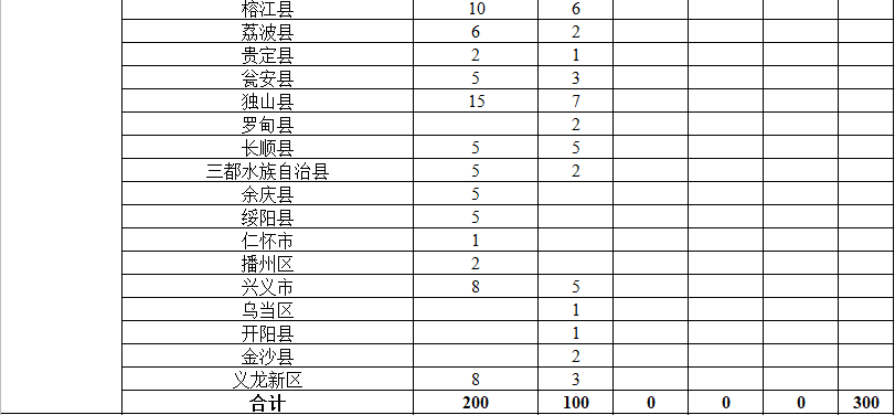 月子中心排行收费明细 bb7dbf23b5364e03aa1caf555d2ec832.png