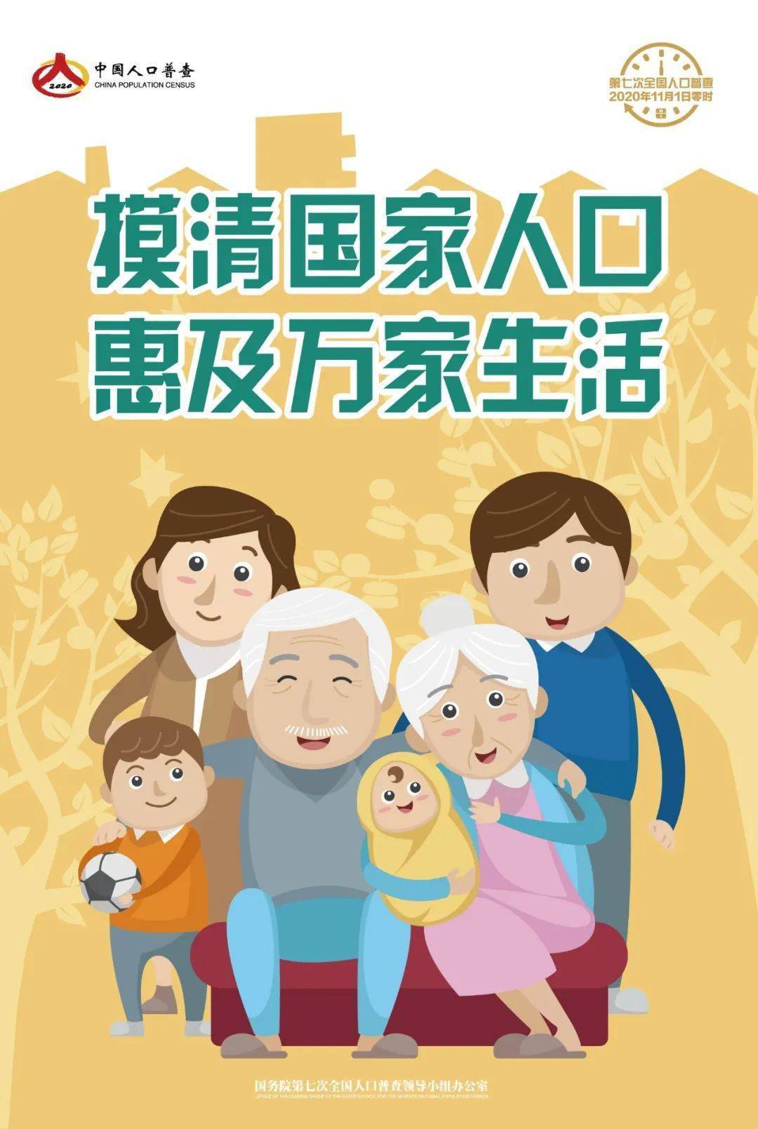 人口普查创意_人口普查创意儿童画(2)
