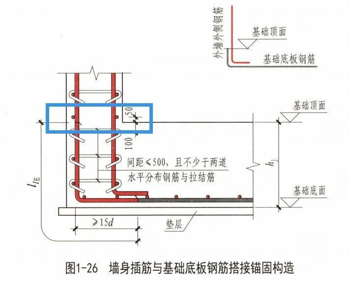 桩知道孔距怎么算搭接_暖气片孔距怎么量(3)