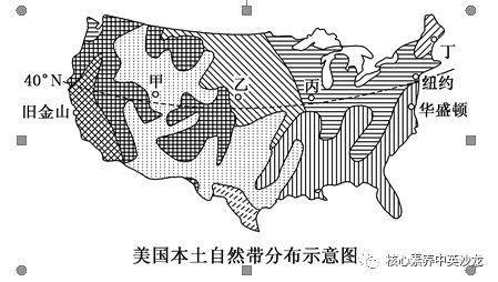 全攻略|文理各科复习全攻略高考倒计时32天