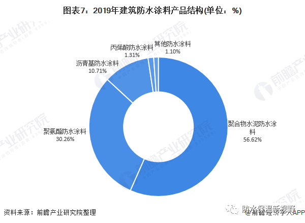 中国建筑2019经济总量_2015中国年经济总量