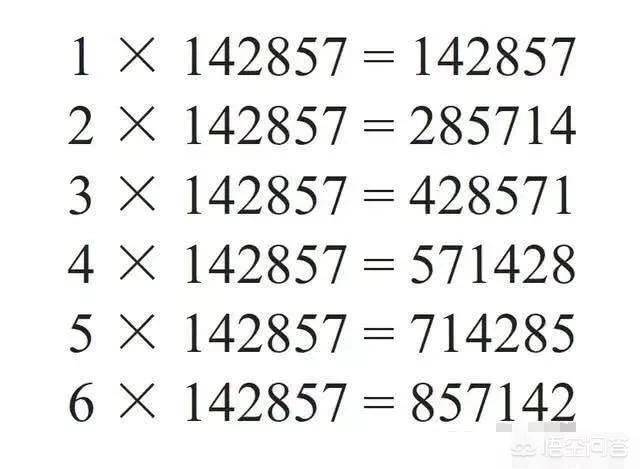 金字塔内神奇的走马灯数字142857