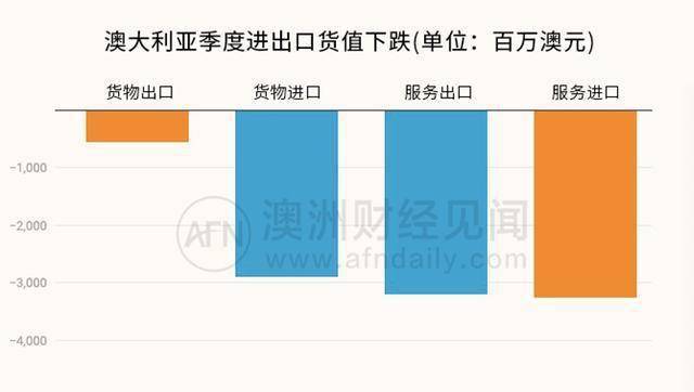 gdp承认_承认错误的图片(2)