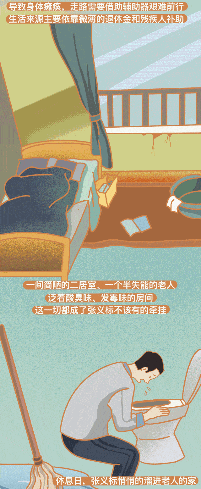 640_1555 竖版 竖屏