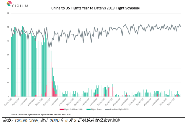 巴基斯gdp2020年总量_南方观察 2020年深圳四区GDP增速过5 ,总量第一又是TA(3)