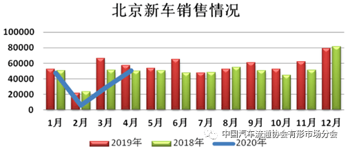北京2020年一季度gdp_中国2020年gdp(3)