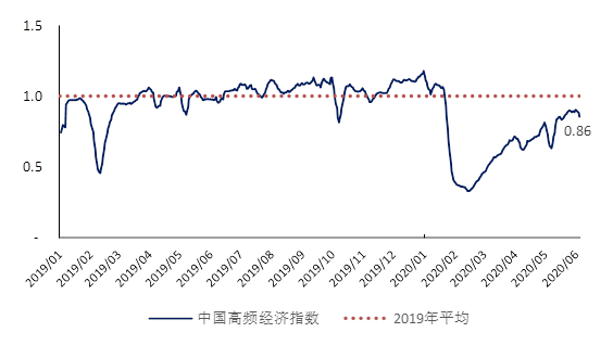 计入gdp的经济活动_前三季度地方研发支出计入GDP 科创实力强城市优势明显