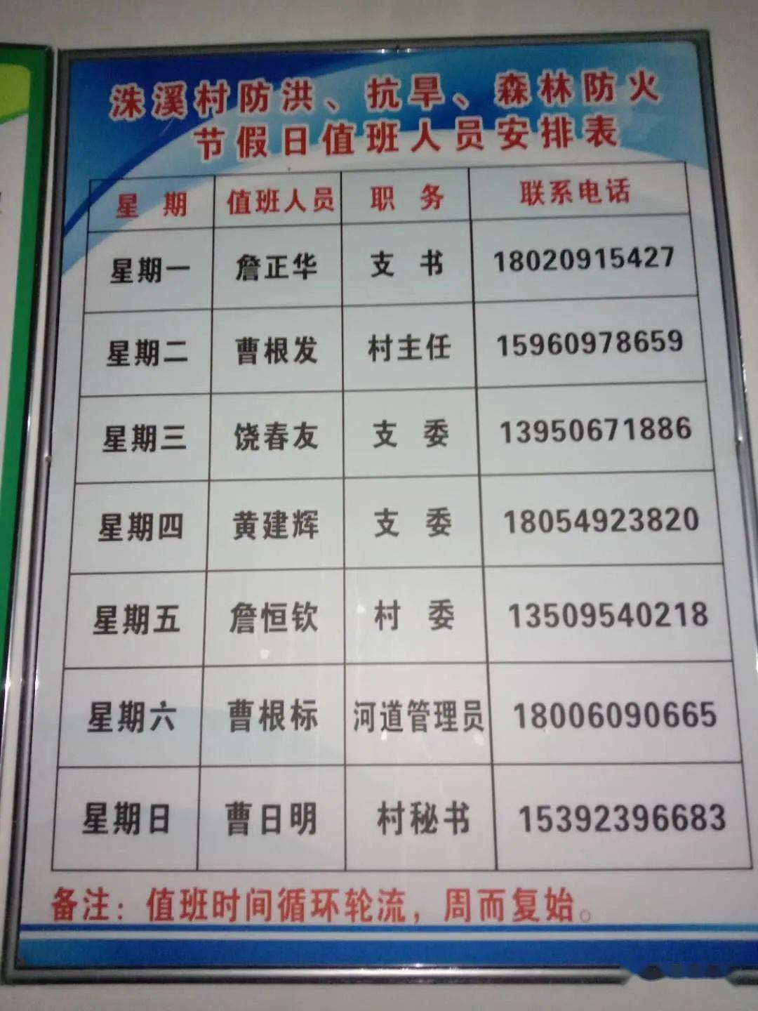 沉入村里,做好防汛指导工作;要求镇村干部全面落实24小时值班制度