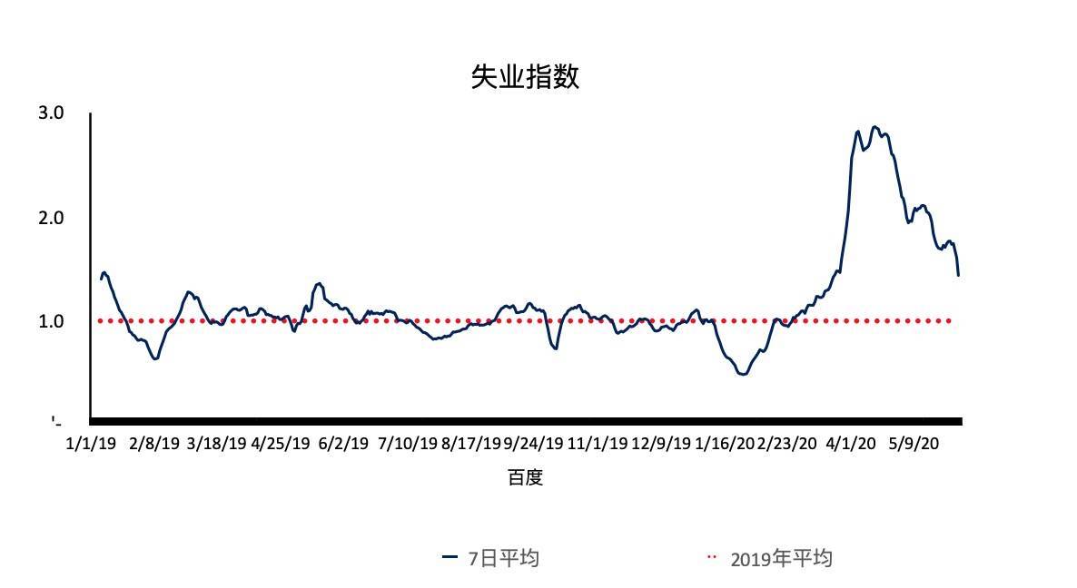 2021网红经济总量_我国经济总量第二(3)